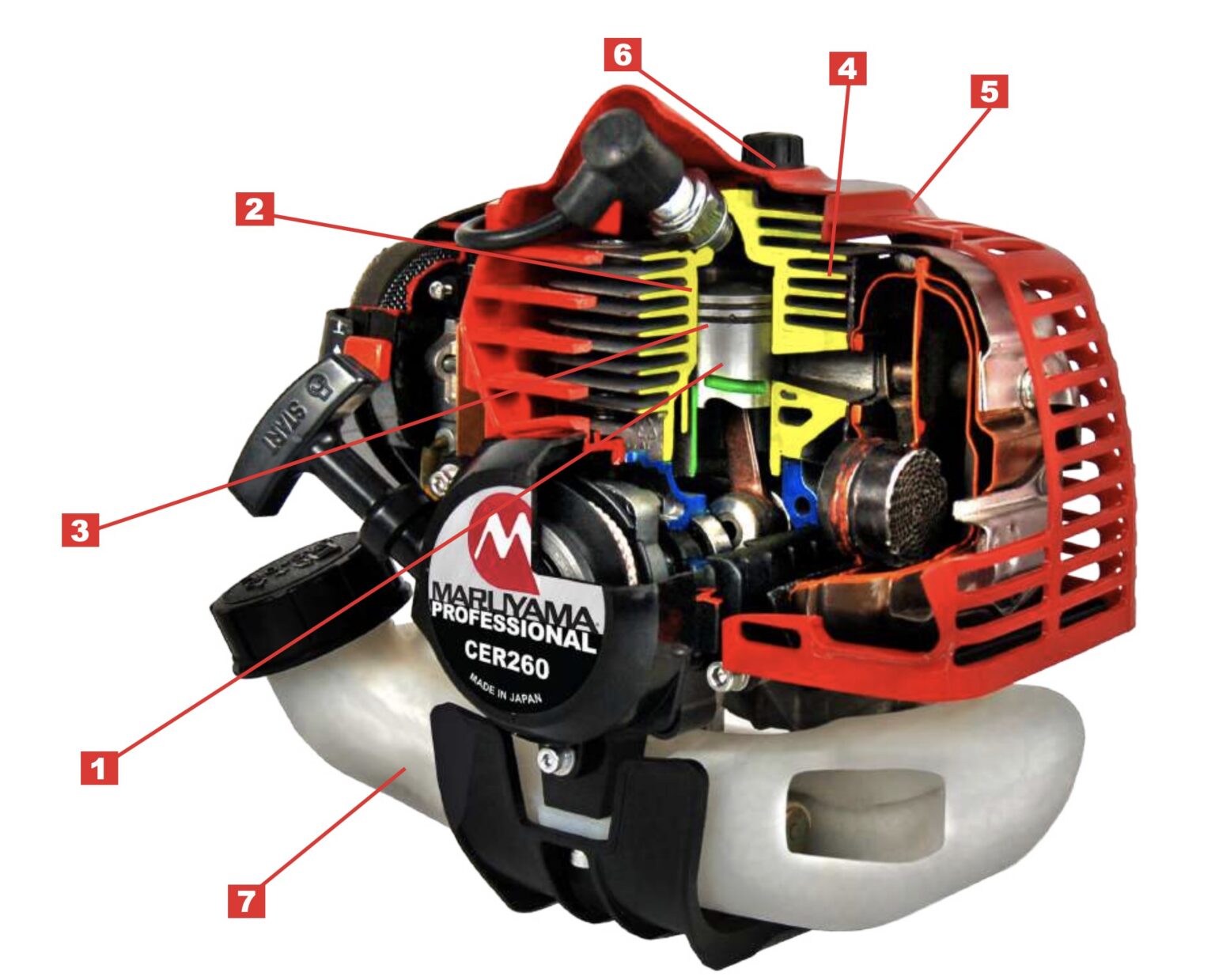 Maruyama Commercial Engines - Maruyama